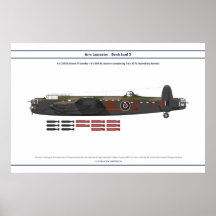 Lancaster Load 3 Poster