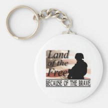 Land of the Free Keychain
