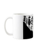 Landscape Coffee Mugs
