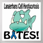 Langerhans Cell Hystiocytosis BITES Posters
