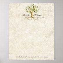 L'arbre de remous enracine la feuille de signature affiches