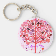 L'arbre de Vie Porte-clef