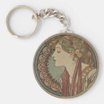Laurier par Alphonse Mucha Porte-clefs