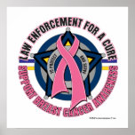 Law Enforcement For A Cure Breast Cancer Poster posters