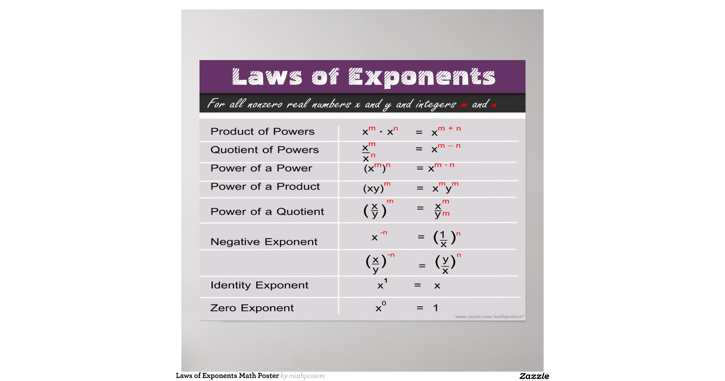 laws-of-exponents-math-poster-zazzle