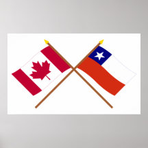Le Canada et les drapeaux croisés par Chili Poster