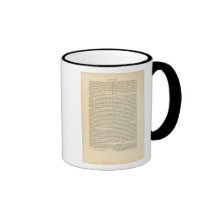 Le mémoire géographique a continué 3 tasse