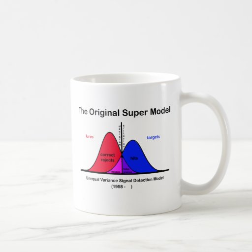 Le modèle superbe original tasse à café