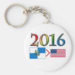 Le Rio de Janeiro est meilleur Porte-clef