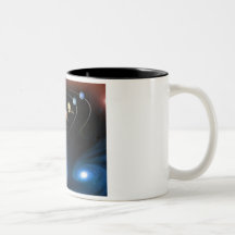 Le système solaire et au delà de la tasse