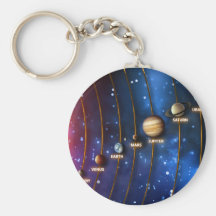 Le système solaire porte-clef