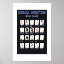 Le Texas les jugent des cartes de trou bleus Poster