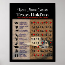 Le Texas les tiennent Affiche