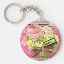 le victorian s'est levé porte-clef