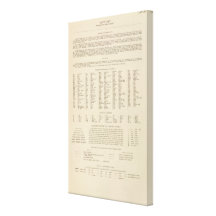 Legend 13839 Wash, Ore, Ida Stretched Canvas Prints