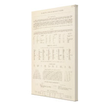 Legend 7778 Yugoslavia Gallery Wrap Canvas
