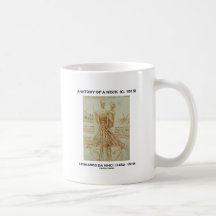 Leonardo da Vinci Anatomy Of A Neck (Drawing) Coffee Mugs