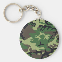 Les militaires camouflent Keychain Porte-clés