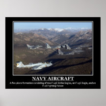 Les militaires embarquent des emblèmes d'avions posters