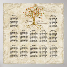 Les racines d'arbre de remous Antiqued le diagramm Affiche