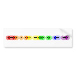 Lesbian Morse Code Bar Bumper Sticker bumper stickers