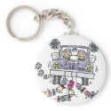 Lesbian Wedding Just Married keychains