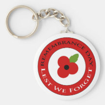 Lest we forget - Keychain
