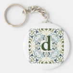 Lettre baroque D Porte-clefs