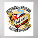 Leukaemia Classic Heart posters