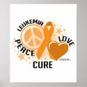 Leukaemia PLC posters