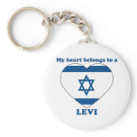 Levi Key Chains