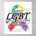 LGBT Ribbon of Butterflies Print