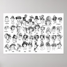L'histoire des chapeaux des femmes posters