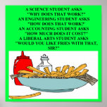 liberal arts science fast food joke posters