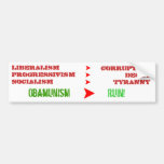 Liberalism is a a sociopathic disease bumper sticker