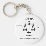 Libra Personalized Key Chains