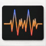 Lie Detector Mouse Pads