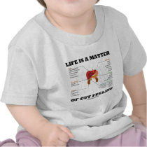 Life Is A Matter Of Gut Feeling (Anatomical Humour