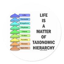 Life Is A Matter Of Taxonomic Hierarchy (Biology)