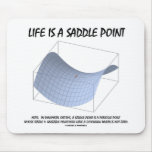 Life Is A Saddle Point (Math & Geometry) mousepads
