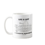 Life Is Just A Bunch Of Probabilities (Stats Fun) mugs