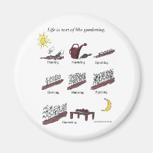 Life is Sort of Like Gardening Refrigerator Magnets