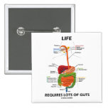 Life Requires Lots Of Guts (Digestive System) Pin