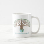 Life Support Sysytem Coffee Mug