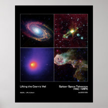 Lifting the Cosmic Veil – Spitzer Telescope Print