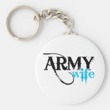 Light Blue Army Wife Keychain