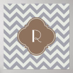 Light Grey Chevron Custom Monogram Poster