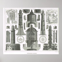 Lighthouses and docks poster