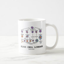 Lignée de globule sanguin (médecine de santé de bi mugs