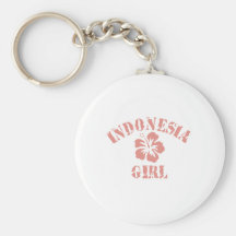 L'INDONÉSIE PORTE-CLÉS